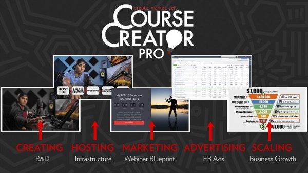 parker-walbeck-course-creator-pro