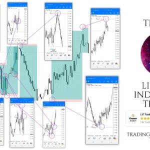 lit-trading-may-madness